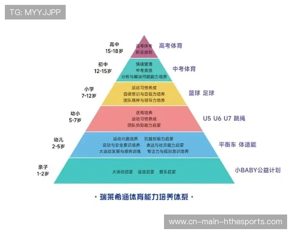 体育教育线上课程质量评估体系逐步建立